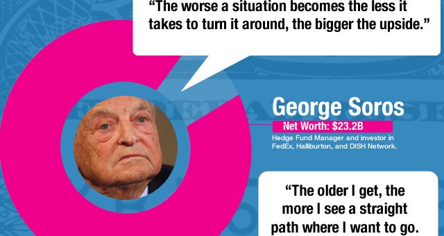 Top advice from top billionaires