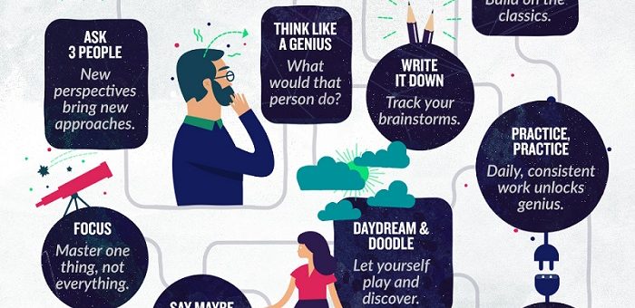 21 tips to get inspired.
