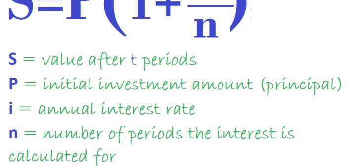 This is the formula of compounding interest.